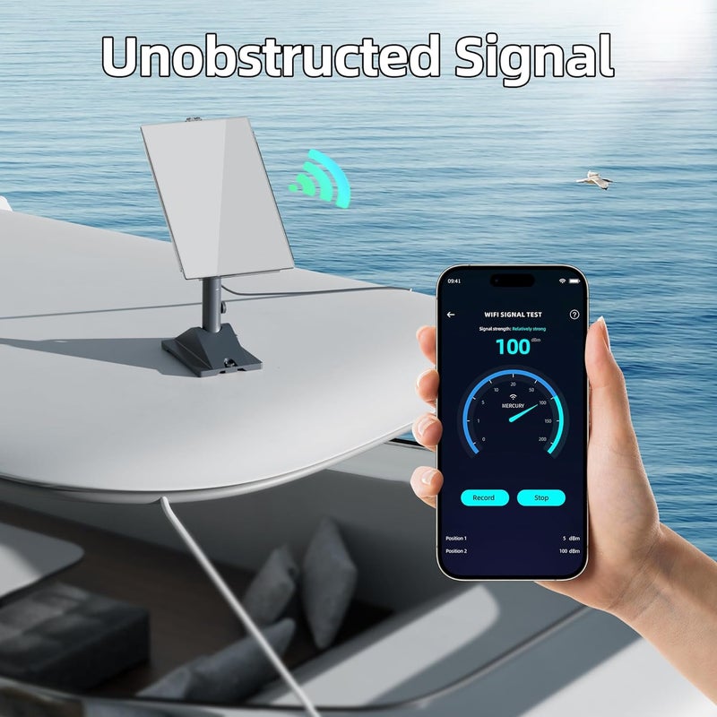 DAIERTEK Starlink Performance (Gen 3) Protective Cover, Starlink FHP Sleeve, Transparent, Heat-Resistant, Weatherproof, for Roof, Car, RV, Truck, Trailer - Image 3